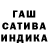 Каннабис SATIVA & INDICA Aiym Miss